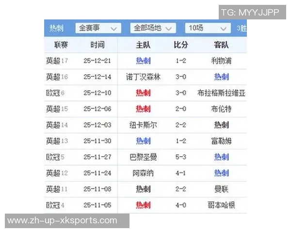 足球牛单带你领略精彩赛事分析与投注技巧分享